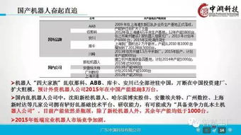 一组超赞的工业4.0及机器人深度研究ppt